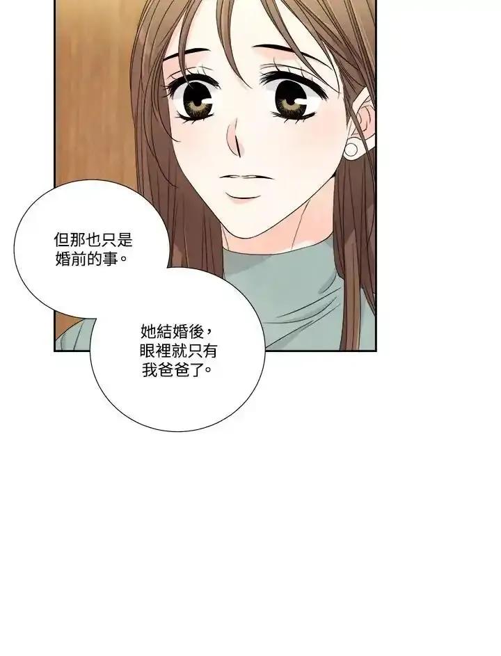 《纵然心痛》第65话 第29页