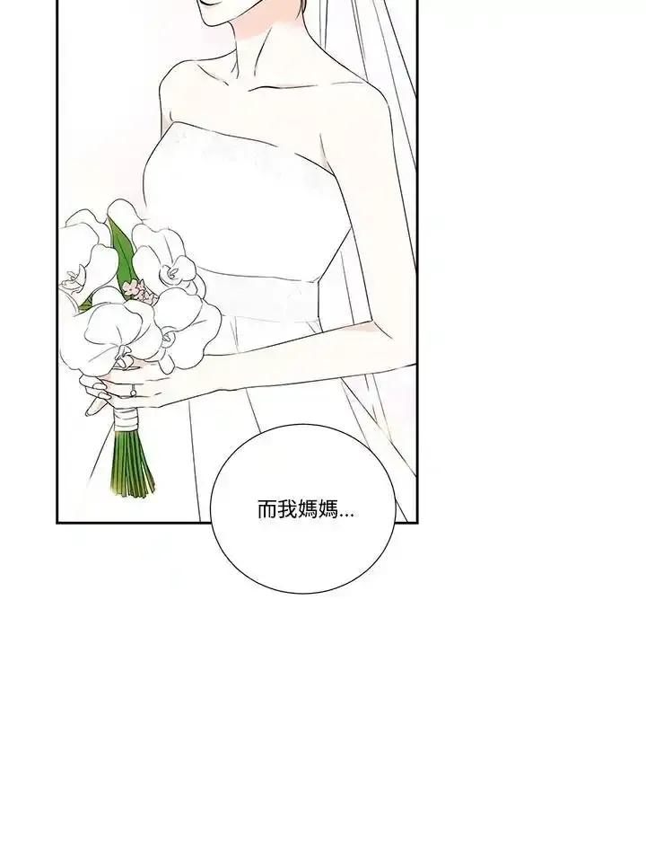 《纵然心痛》第65话 第27页