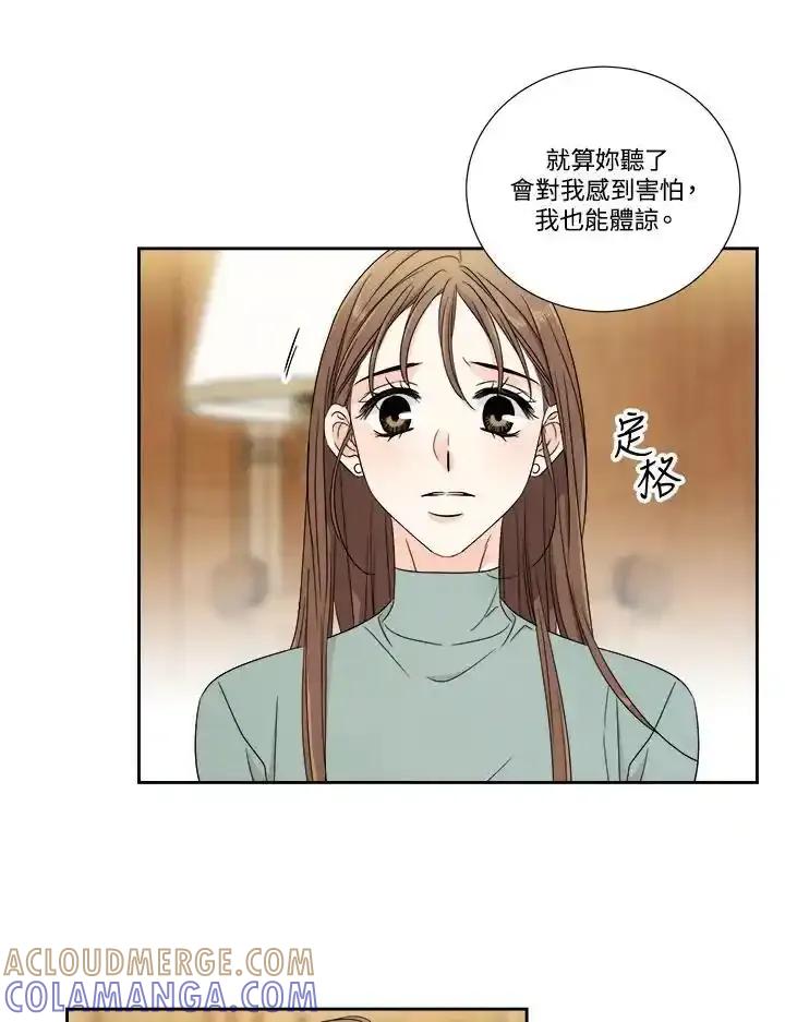 《纵然心痛》第65话 第55页