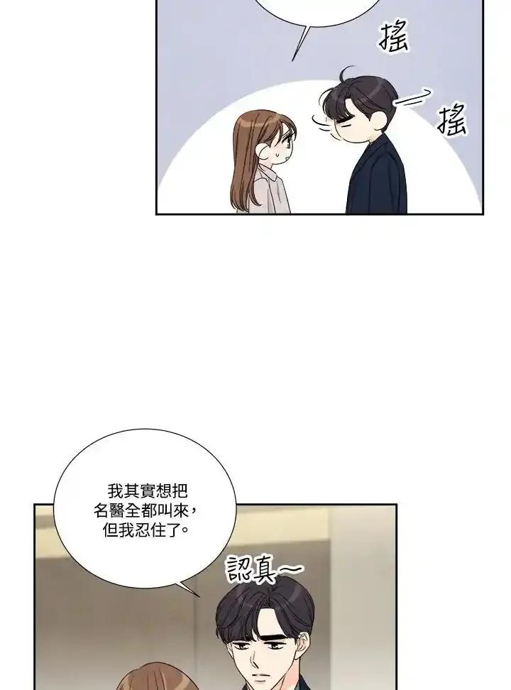 《纵然心痛》第67话 第53页