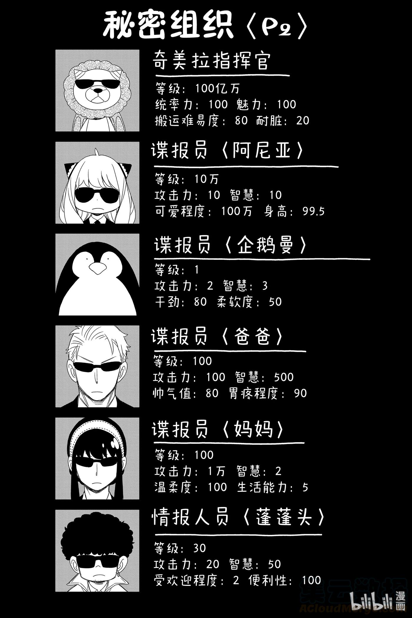 间谍过家家 SHORT SHORT MISSION 1 第9页