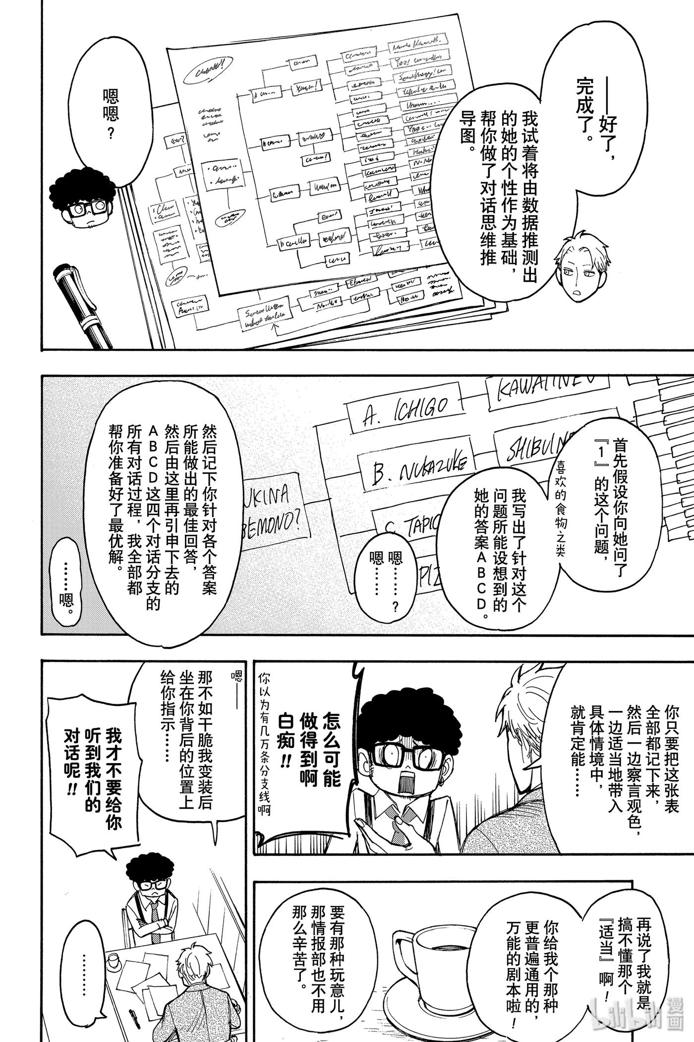 间谍过家家 SHORT SHORT MISSION 2 第3页