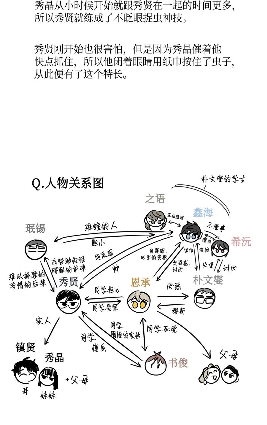 将杀 60 后记 第33页