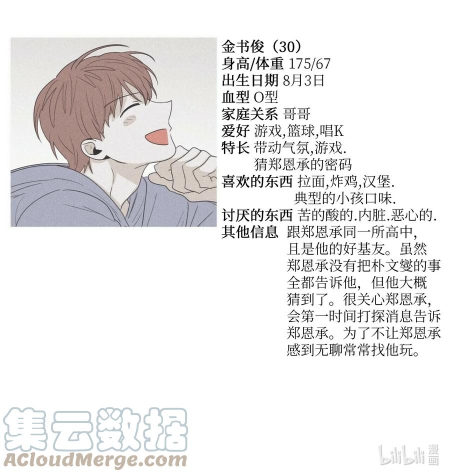 将杀 特别篇 特别篇 第8页