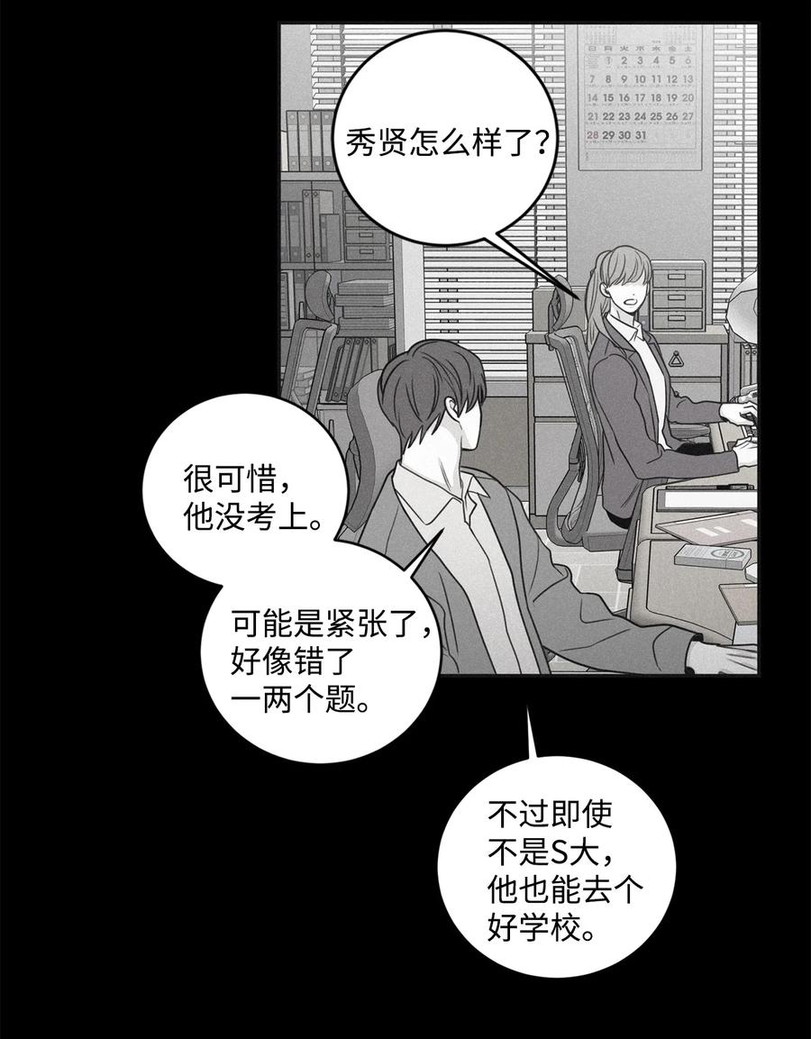 将杀 62 他没考上 第60页