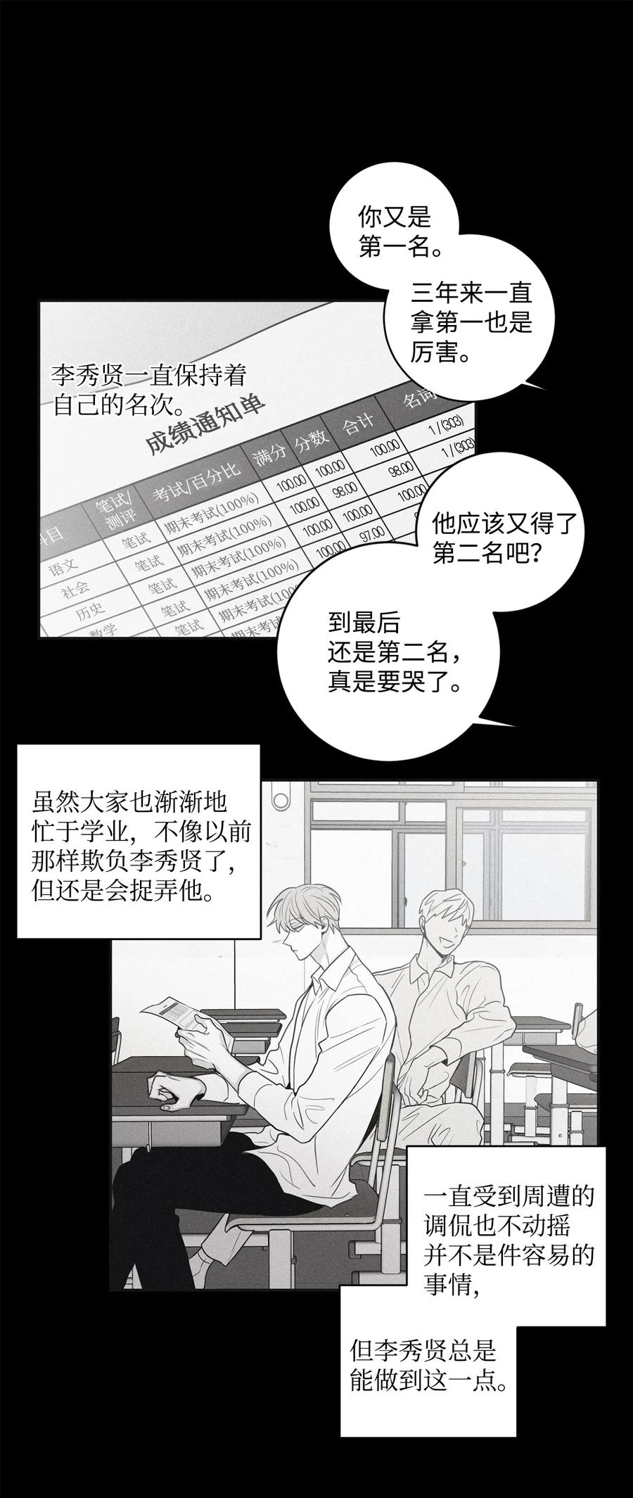 将杀 62 他没考上 第56页