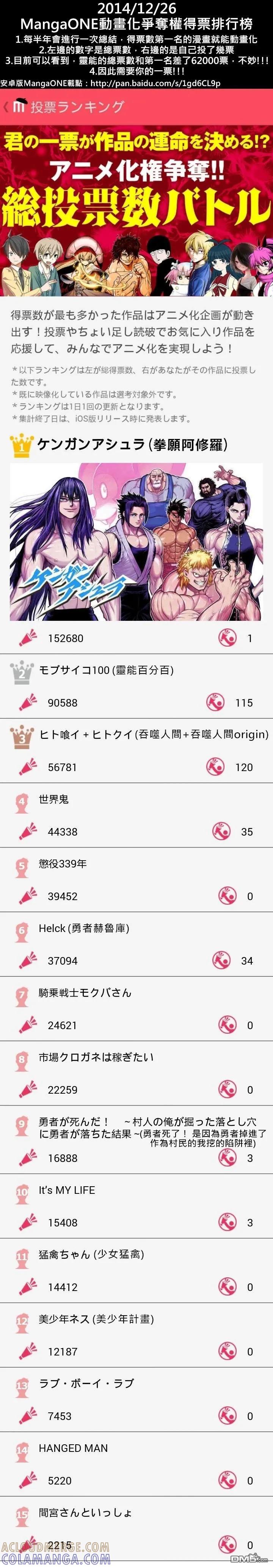 灵能百分百 - 外传：第22话 特别篇16 - 第4张图