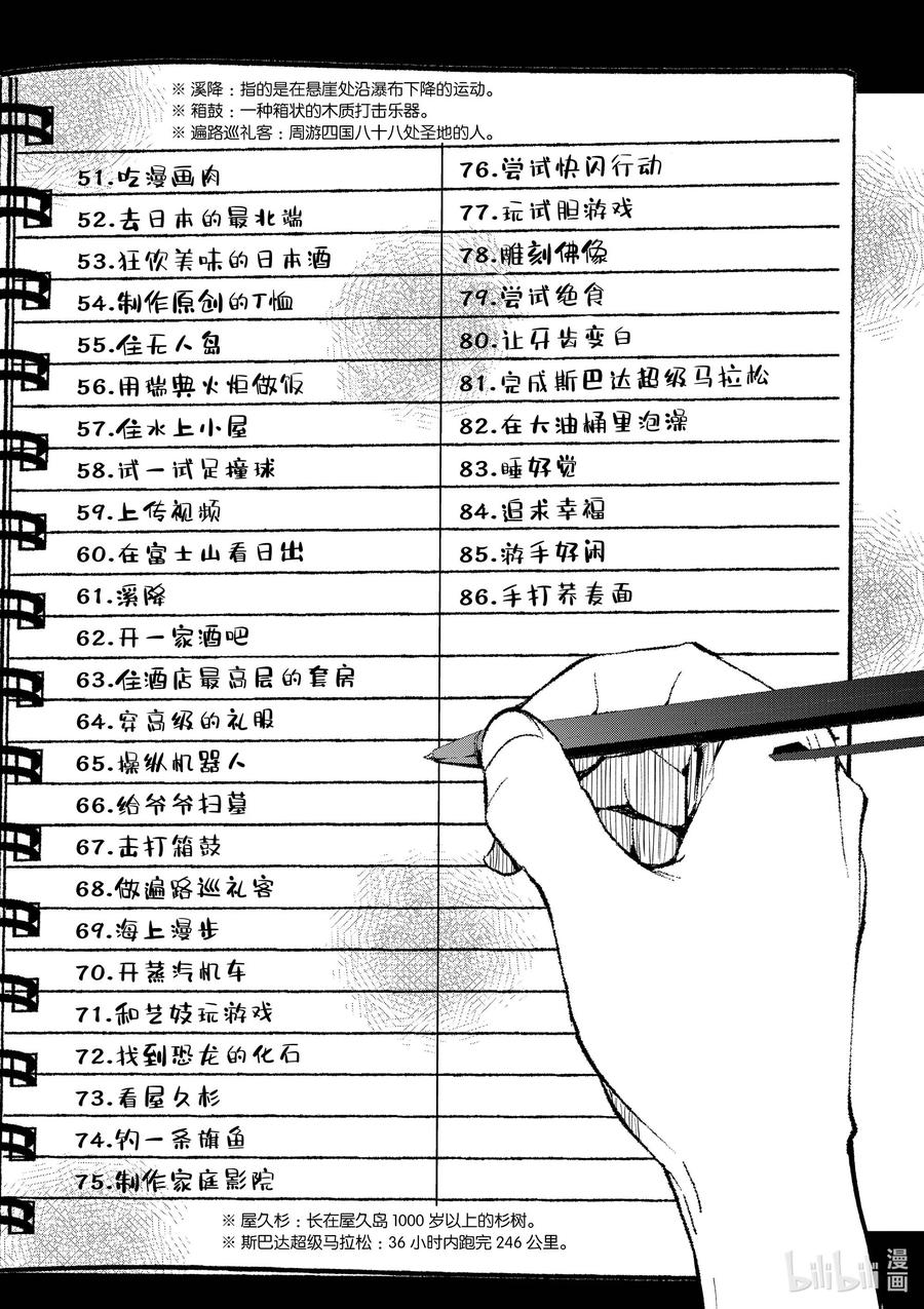 《僵尸百分百～变成僵尸之前想做的100件事～》22 CROSS-COUNTRY OF THE DEAD 第26页