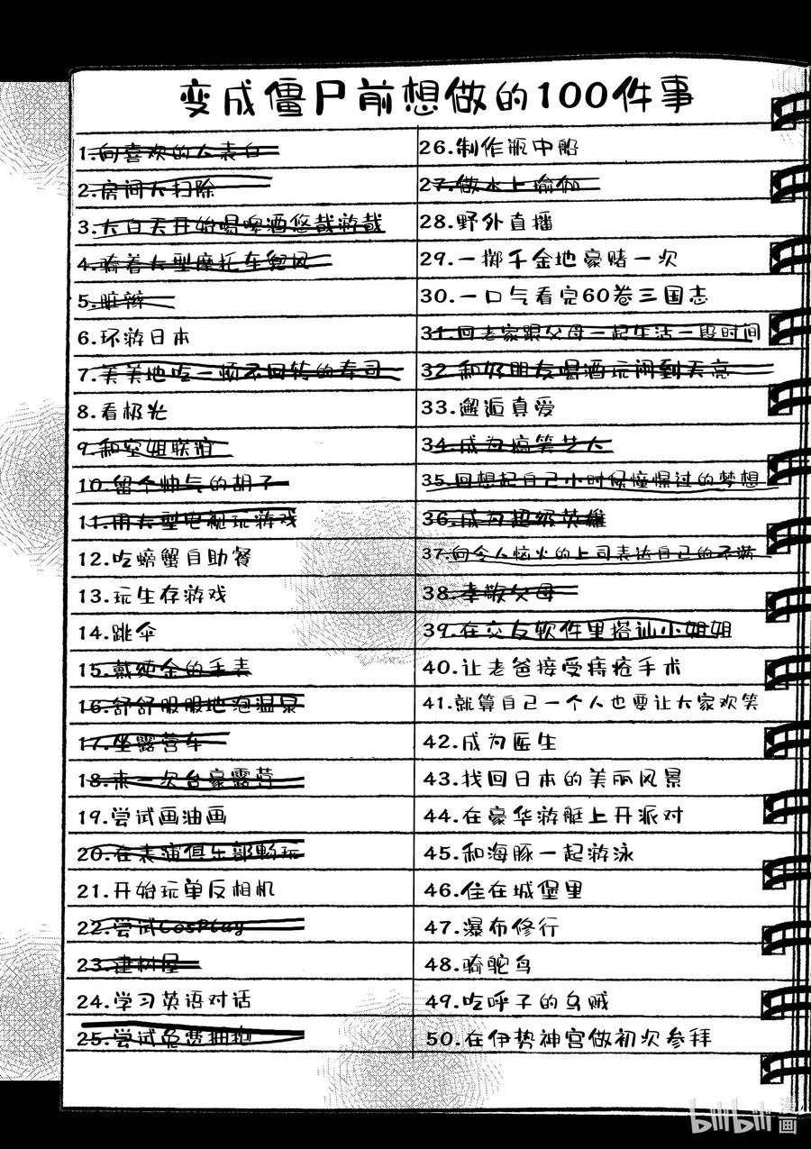 《僵尸百分百～变成僵尸之前想做的100件事～》22 CROSS-COUNTRY OF THE DEAD 第27页