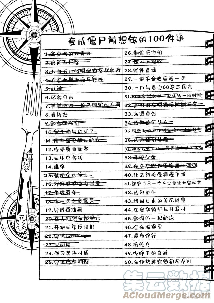 《僵尸百分百～变成僵尸之前想做的100件事～》23 SPARTATHLON OF THE DEAD 第4页