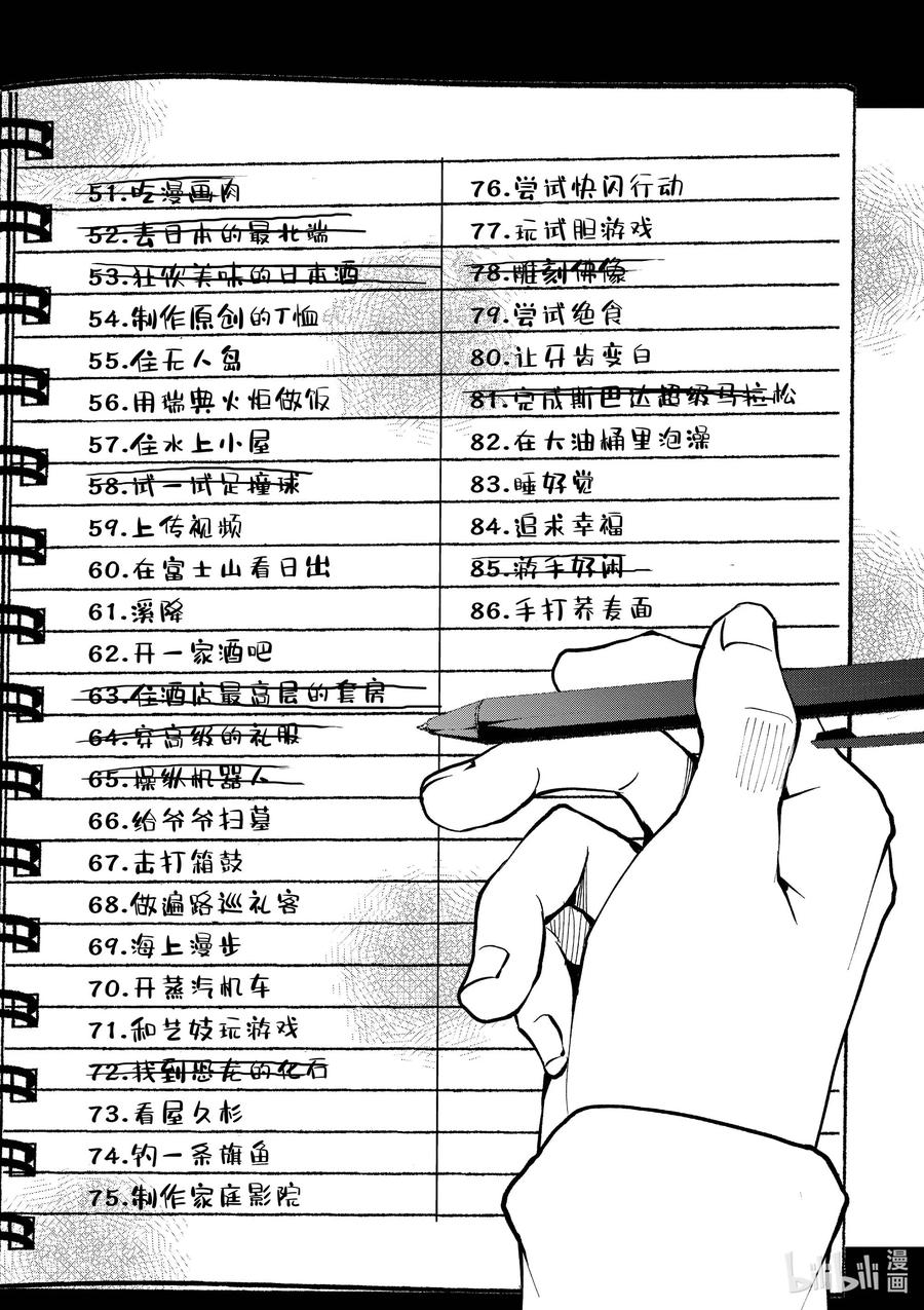 《僵尸百分百～变成僵尸之前想做的100件事～》31 MILLIONAIRE OF THE DEAD① 第9页