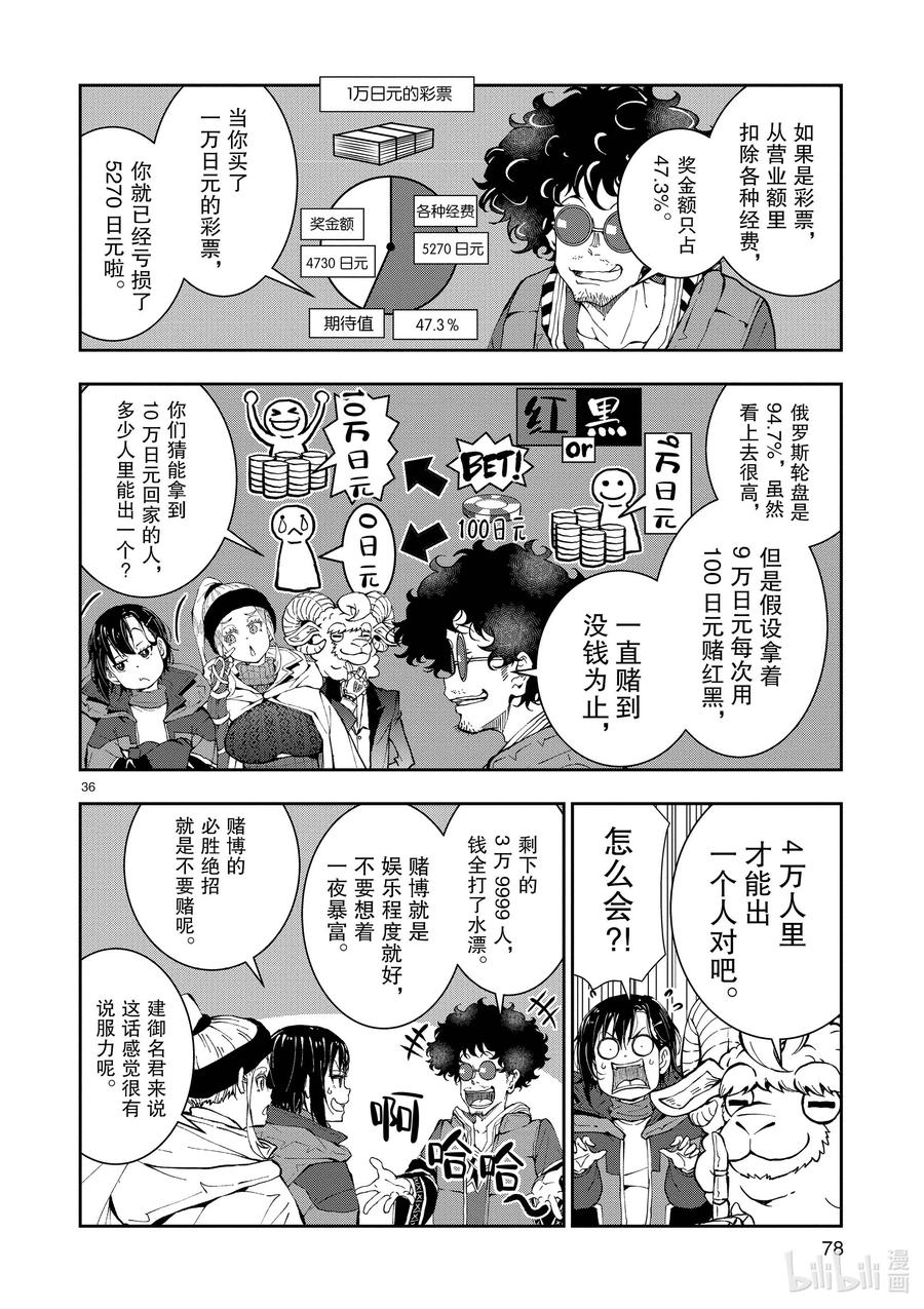《僵尸百分百～变成僵尸之前想做的100件事～》32 MILLIONAIRE OF THE DEAD② 第36页