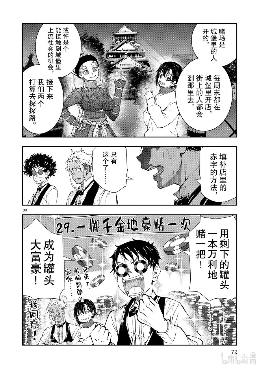 《僵尸百分百～变成僵尸之前想做的100件事～》32 MILLIONAIRE OF THE DEAD② 第30页
