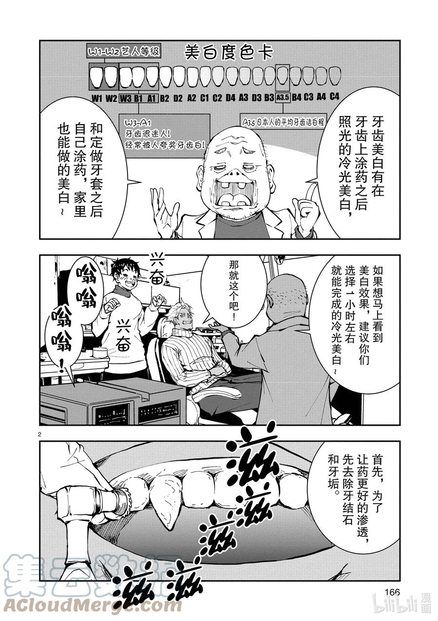 《僵尸百分百～变成僵尸之前想做的100件事～》附录 WHITENING OF THE DEAD 第2页