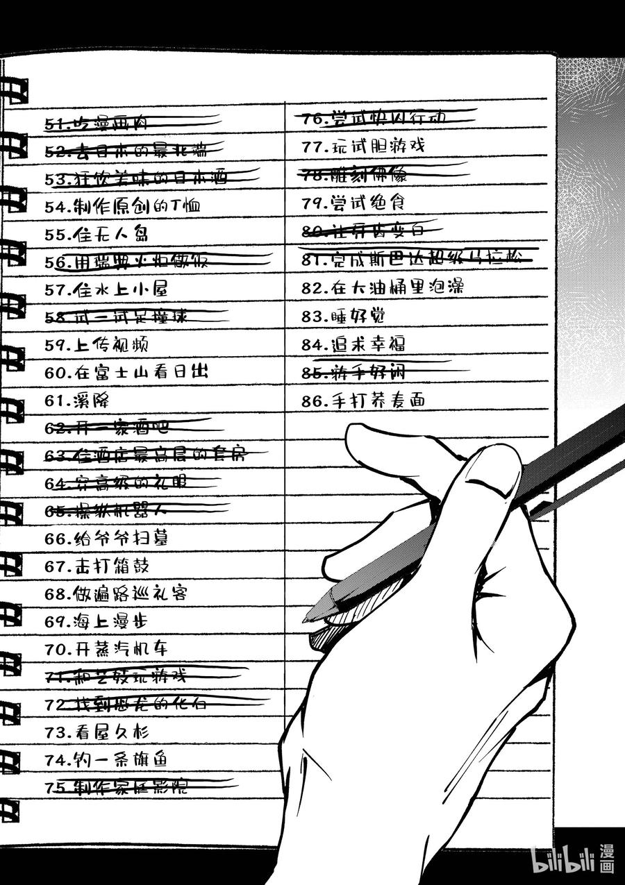 《僵尸百分百～变成僵尸之前想做的100件事～》38 PILGRIMAGE OF THE DEAD① 第4页