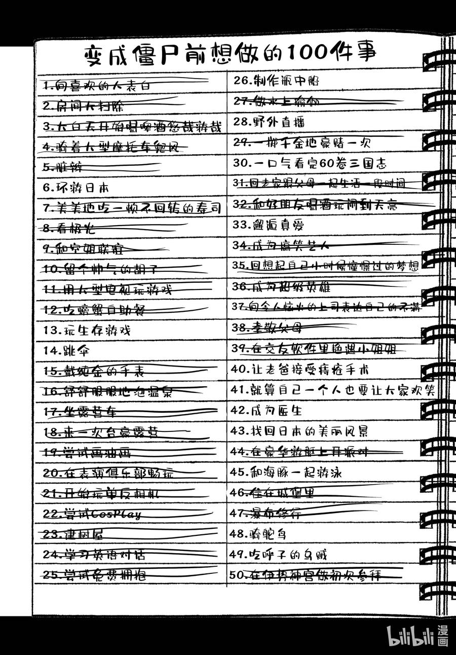 《僵尸百分百～变成僵尸之前想做的100件事～》43 DESERT ISLAND OF THE DEAD① 第6页