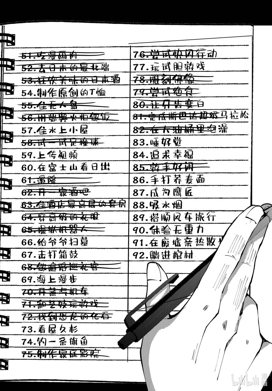 《僵尸百分百～变成僵尸之前想做的100件事～》47 SURVIVAL GAME OF THE DEAD① 第32页