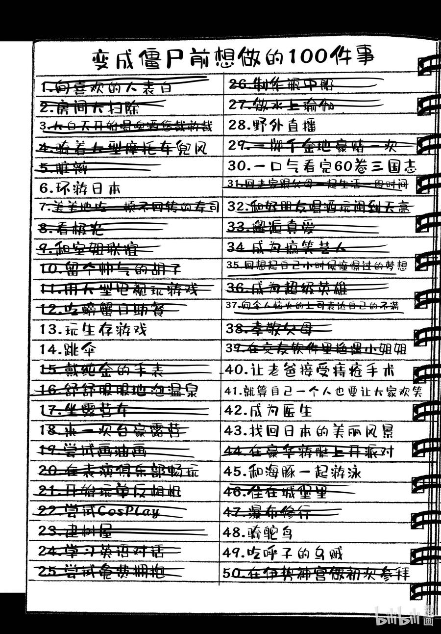 《僵尸百分百～变成僵尸之前想做的100件事～》47 SURVIVAL GAME OF THE DEAD① 第33页
