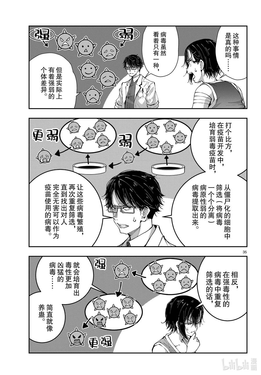 《僵尸百分百～变成僵尸之前想做的100件事～》48 SURVIVAL GAME OF THE DEAD② 第35页