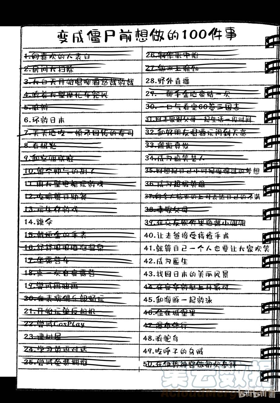 《僵尸百分百～变成僵尸之前想做的100件事～》52 GRANDPA OF THE DEAD ① 第5页