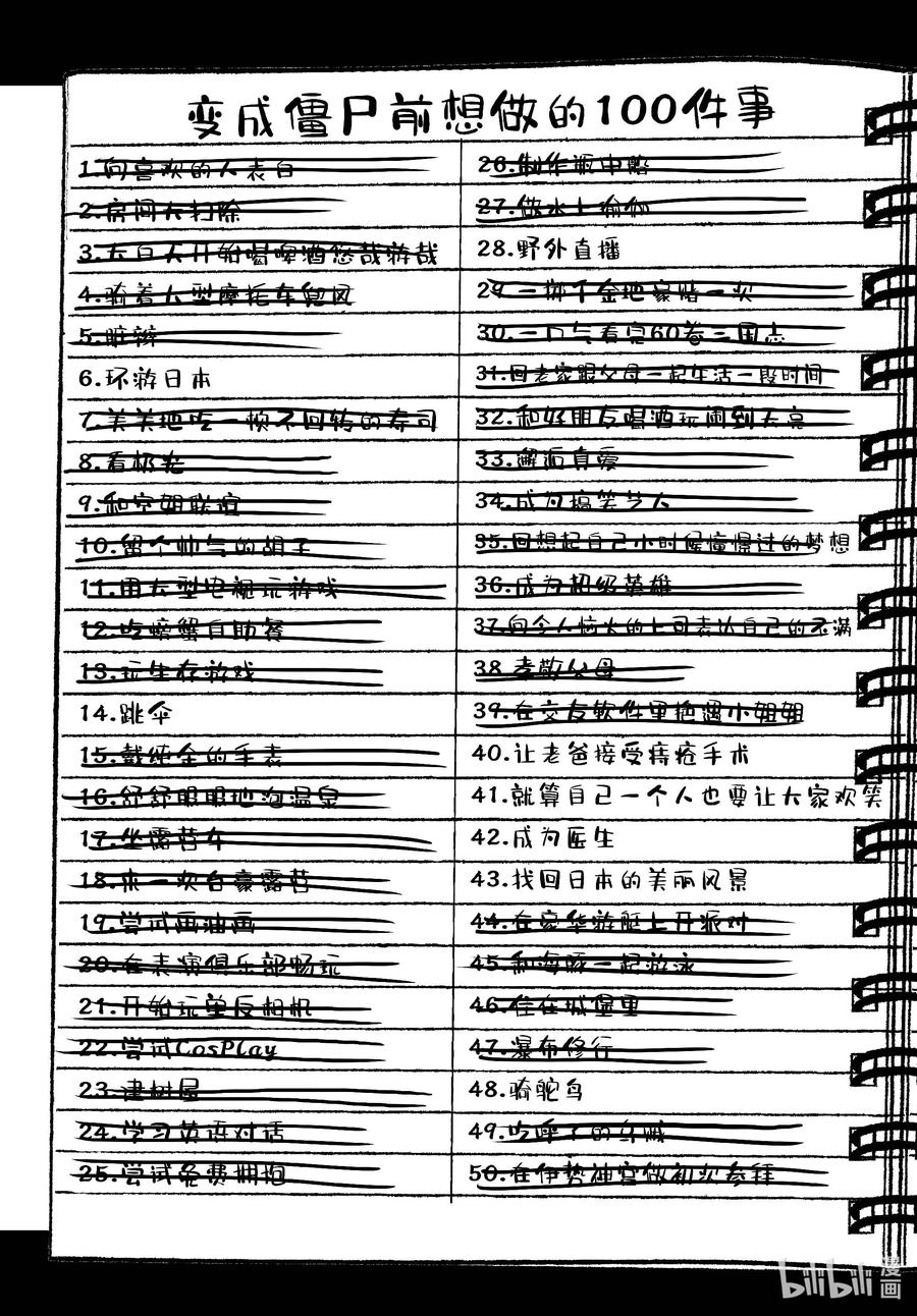 《僵尸百分百～变成僵尸之前想做的100件事～》58 HORROR MANSION OF THE DEAD① 第6页