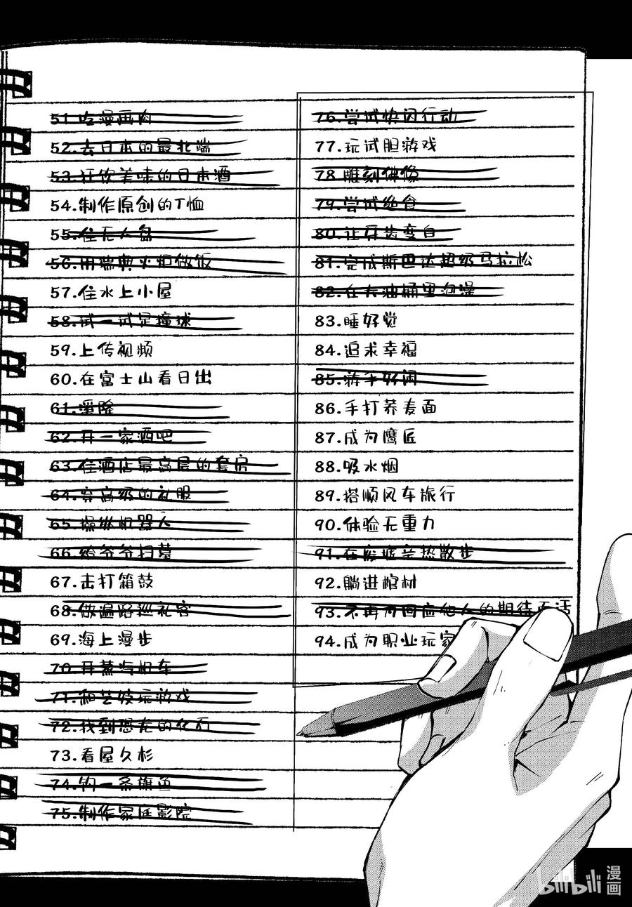 《僵尸百分百～变成僵尸之前想做的100件事～》58 HORROR MANSION OF THE DEAD① 第5页