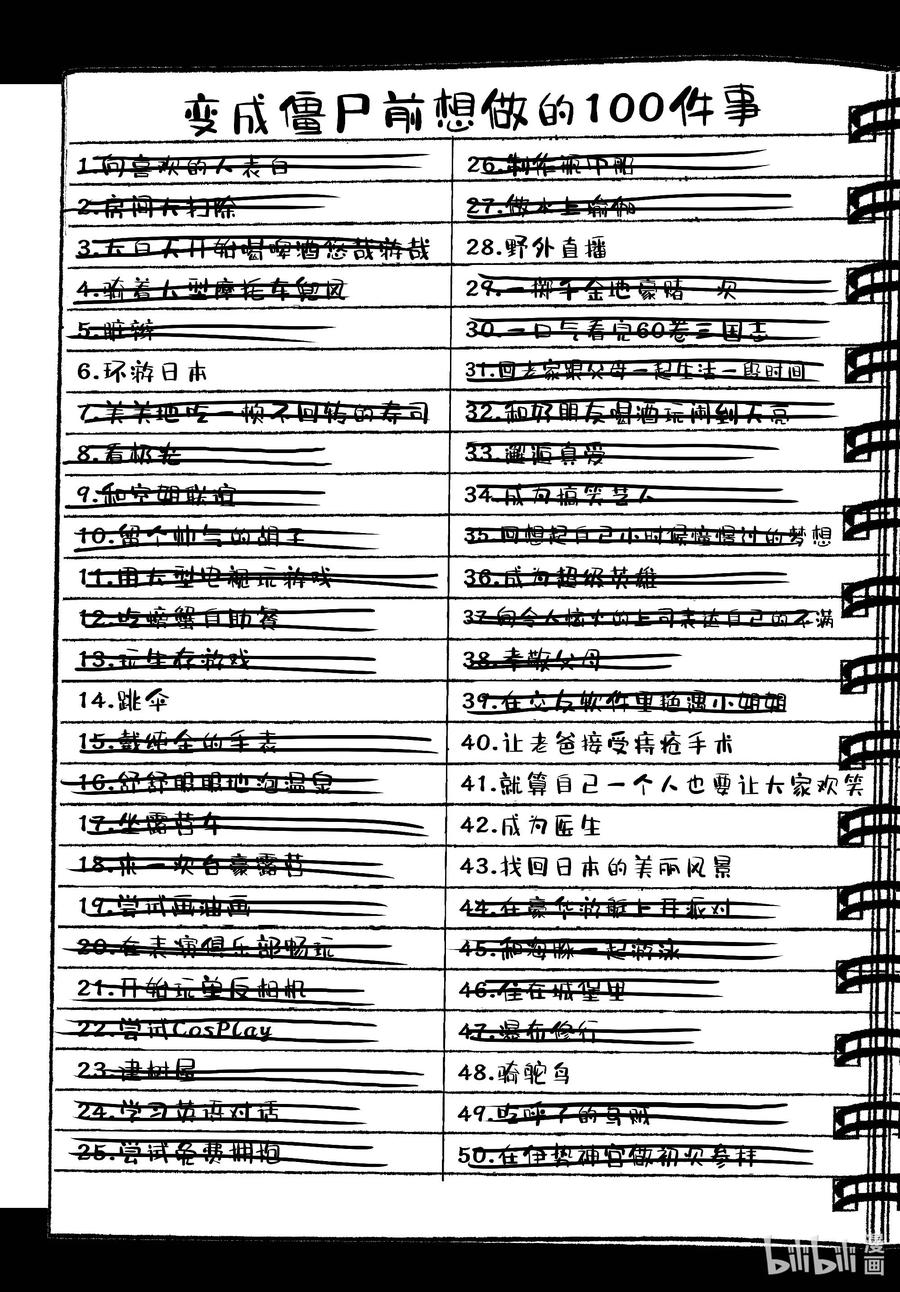 《僵尸百分百～变成僵尸之前想做的100件事～》62 SPACE OF THE DEAD 第5页