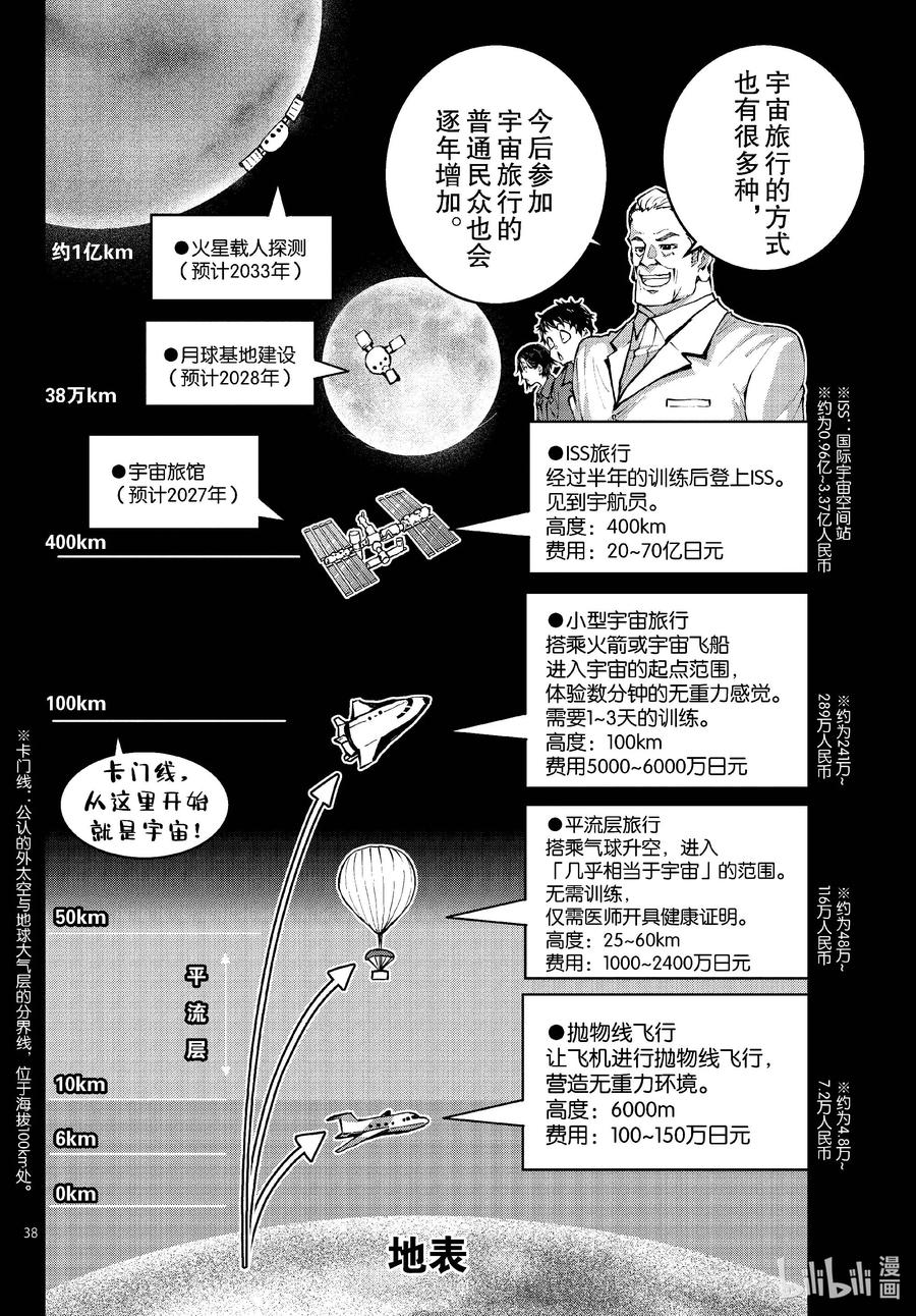 《僵尸百分百～变成僵尸之前想做的100件事～》62 SPACE OF THE DEAD 第38页