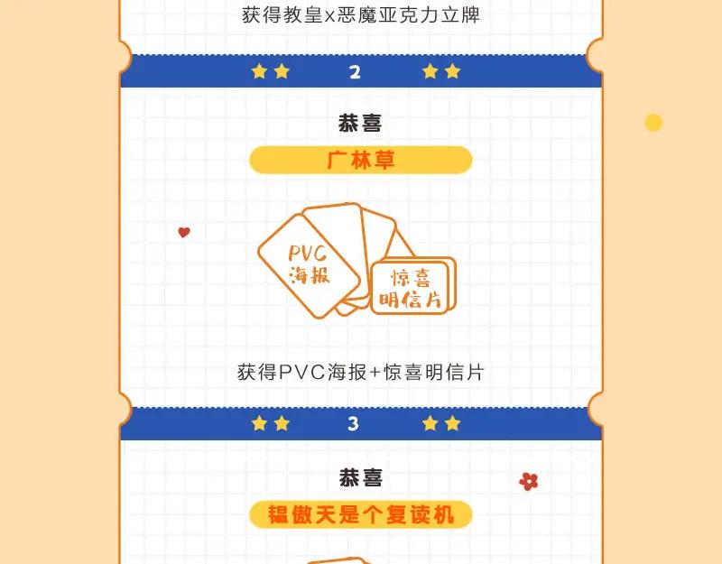 《降智小甜饼》第352-353话 他的翅膀 第66页
