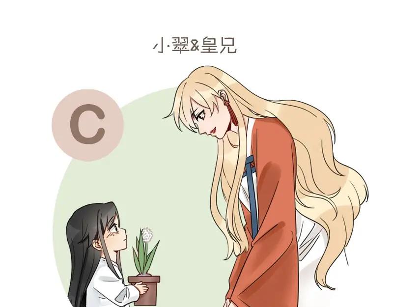《降智小甜饼》第108-109话 我冷我饿 第54页