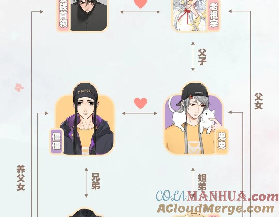 《降智小甜饼》人物关系图 第2页