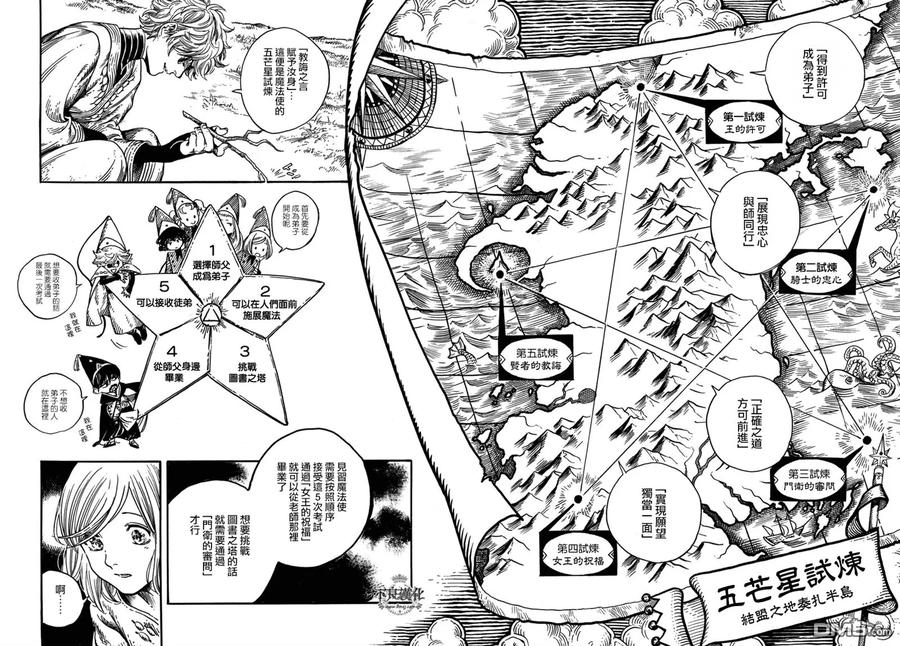 尖帽子的魔法工坊 14 第10页