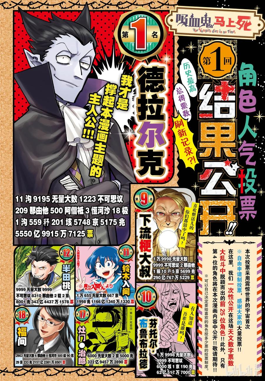 吸血鬼马上死 213 结果公开哦吼吼 第4页