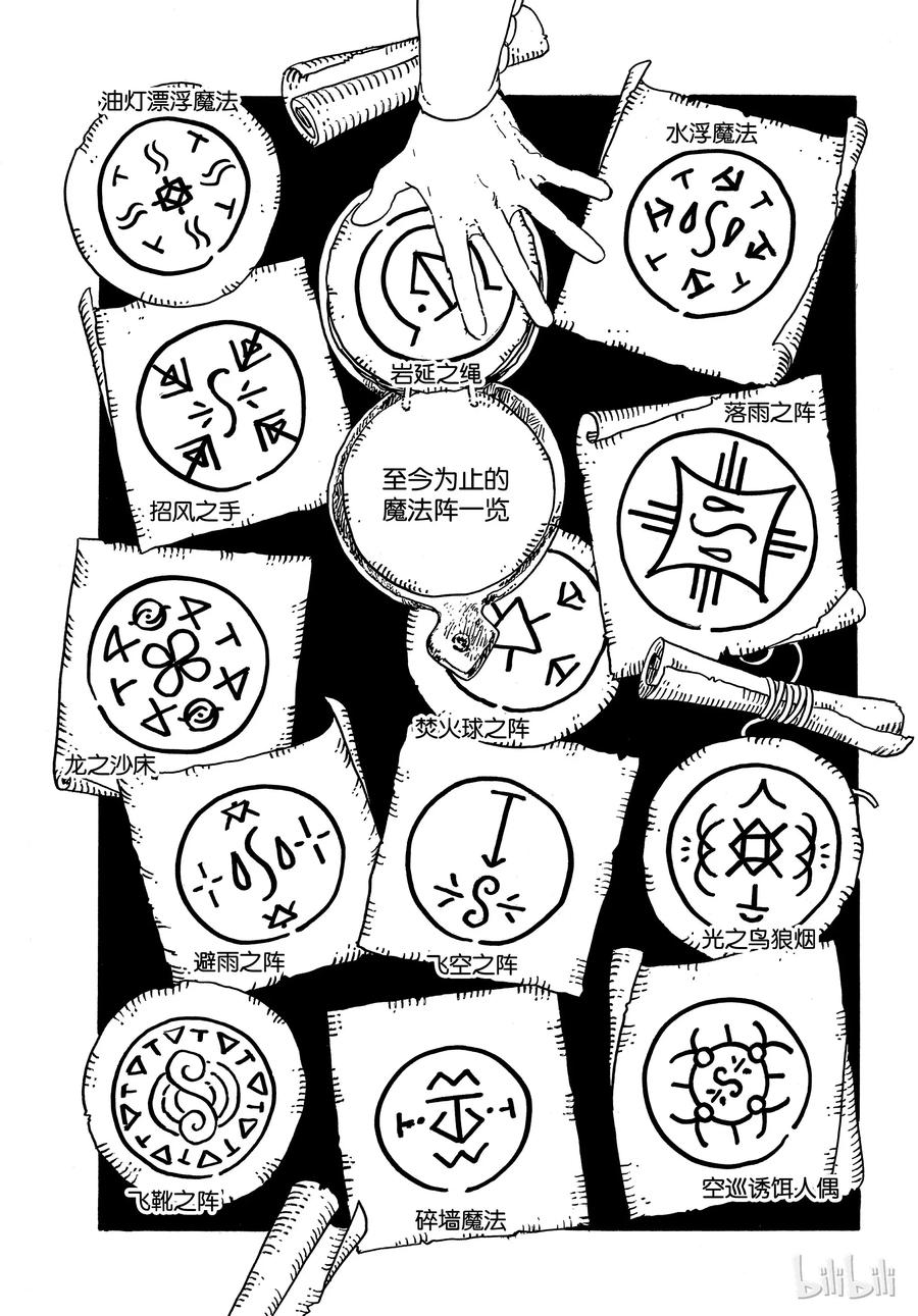 尖帽子的魔法工坊 28 第11页