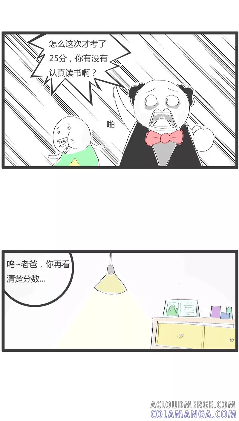 《火锅家族》第118话 可怜的分数 第3页