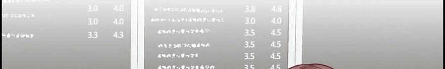 《友情进退两难》第52话 你愿意和我成为恋人吗？ 第18页