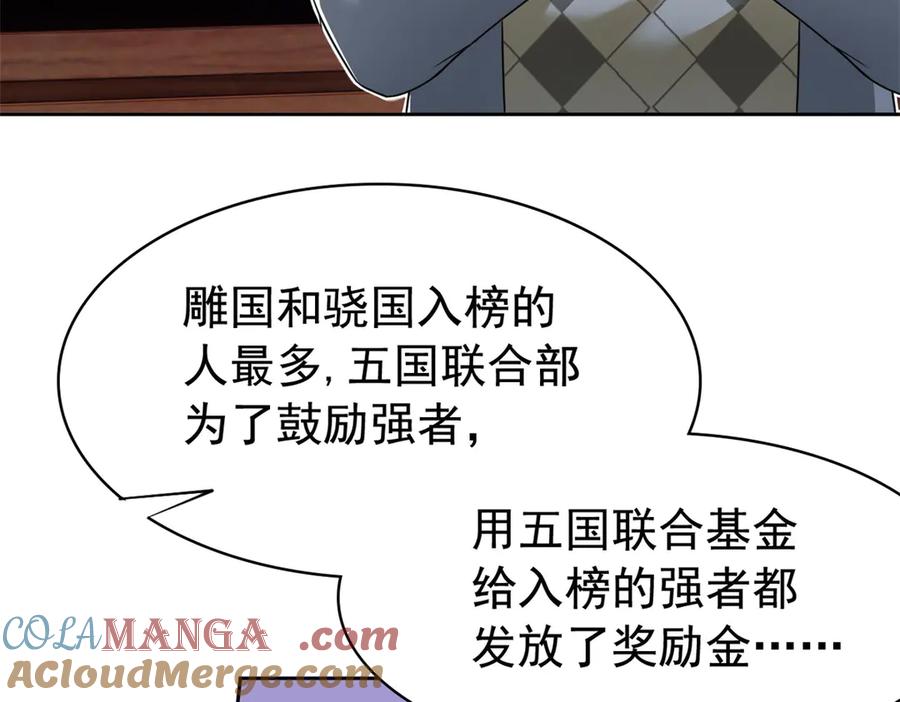 从精神病院走出的强者 300 系统升级，院长真好 第89页