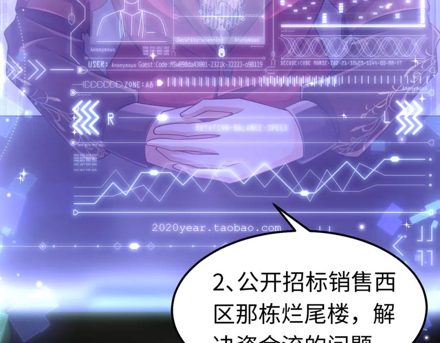 《喂，吕布！把身体还给我》016 收购烂尾楼 第95页