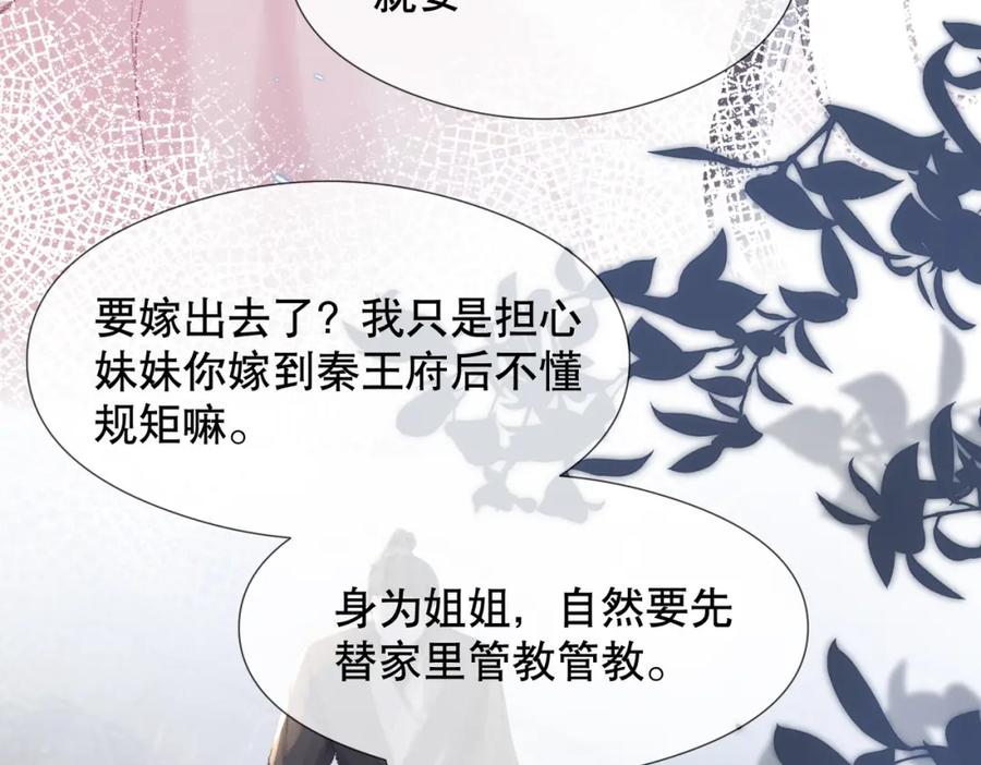 《娇弱王爷养成计划》第1话 冲喜 第15页