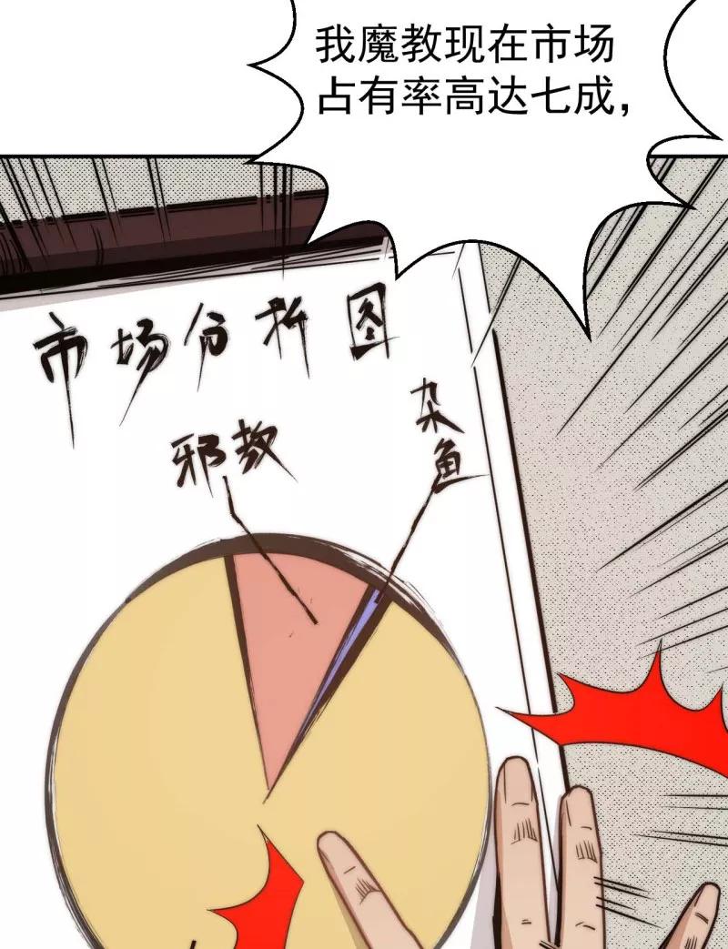 《教主的自我修养》[第10话] 扶持对手，预防垄断 第27页