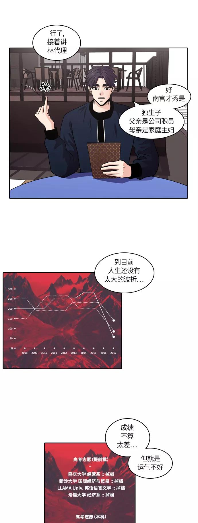《明日》[第16话] 时间之林（1） 第18页