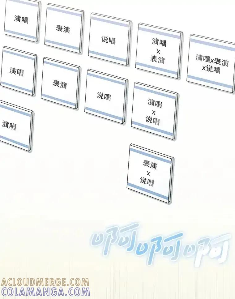 《天生爱豆的娱乐圈攻略法则》34.定位创作评审 第85页