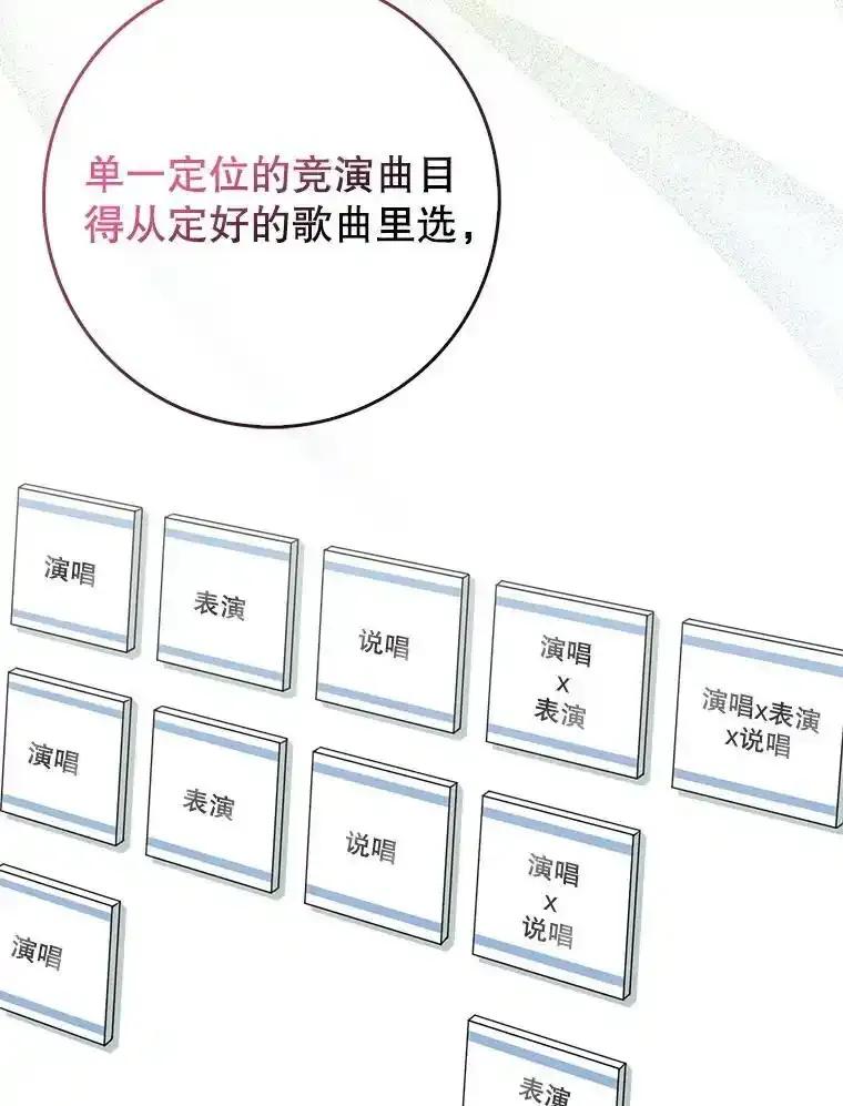 《天生爱豆的娱乐圈攻略法则》35.选择定位 第3页