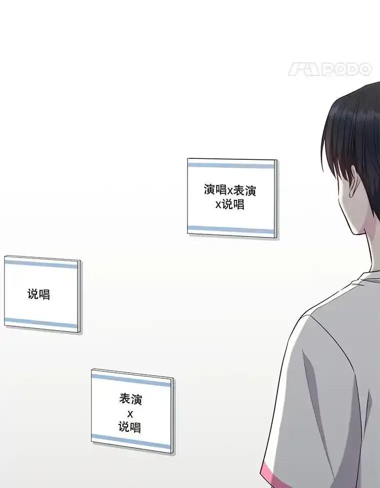 《天生爱豆的娱乐圈攻略法则》35.选择定位 第88页