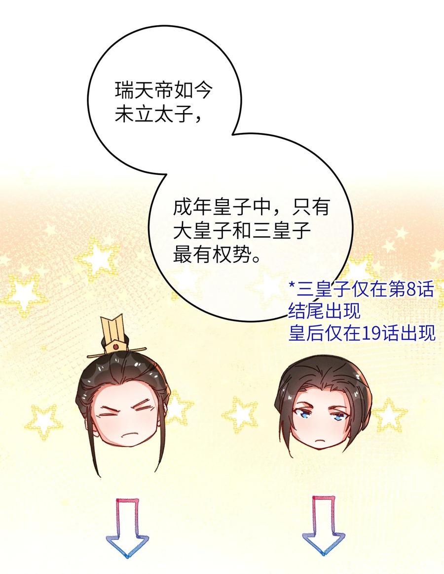 嫁入王府的我，只想搞钱 050 担忧 第45页