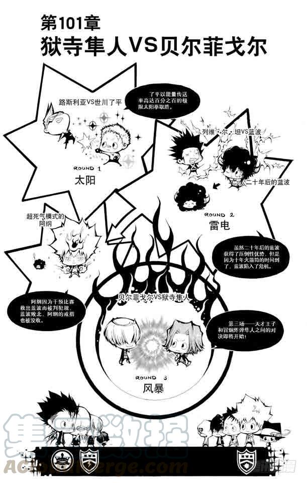 家庭教师 第101话 狱市集人VS.贝尔菲戈尔 第1页