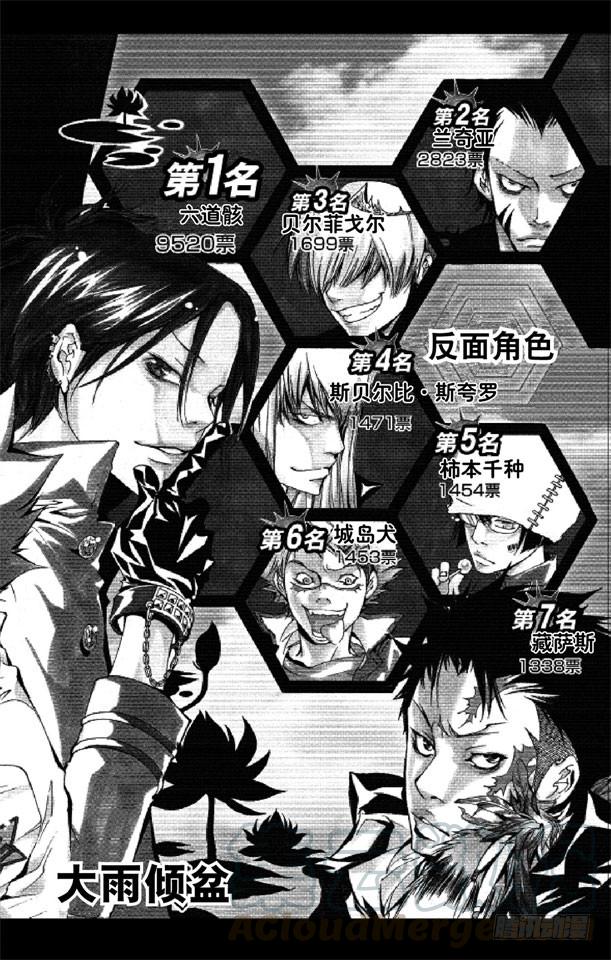家庭教师 第110话 第八式 大雨倾盆 第1页