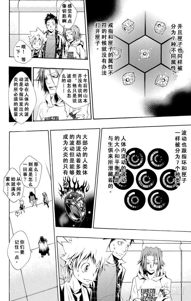 家庭教师 第148话 波动•指环•匣子 第10页