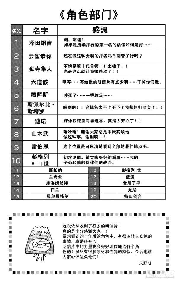 家庭教师 第215话 忠诚 第20页