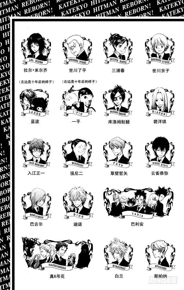 家庭教师 第248话 幻骑士的死期 第5页